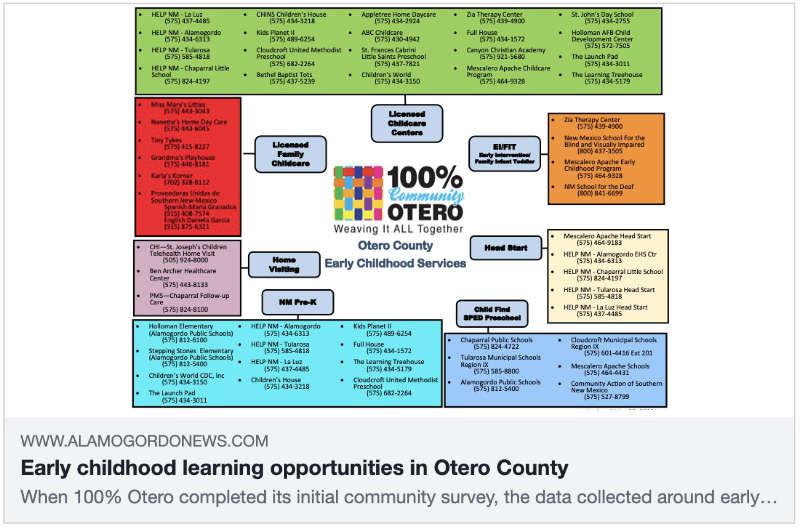 Early Childhood Learning Opportunities in Otero County