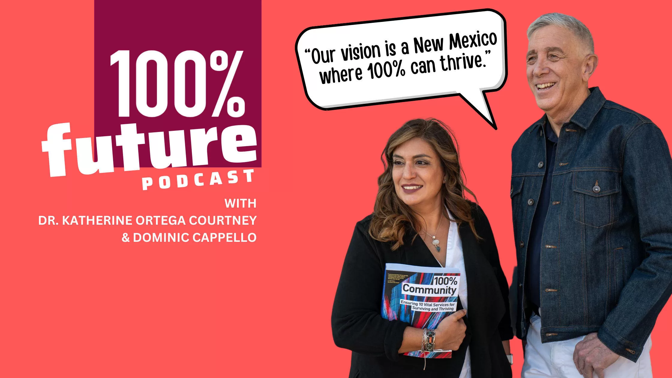 100% Future Podcast 100% Future Podcast