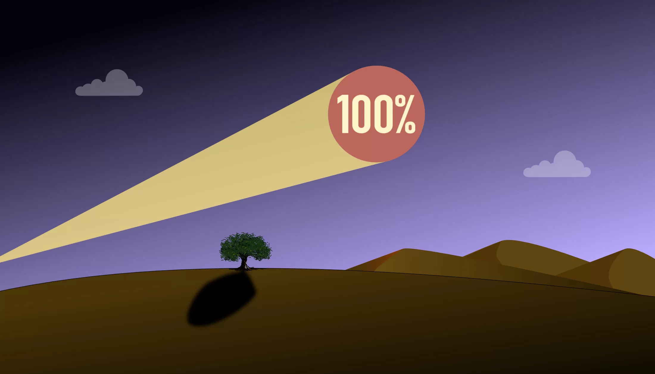 100% Socorro Summit Makes It All Possible