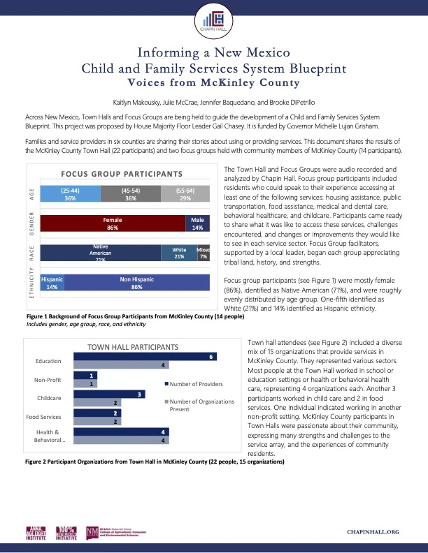 Voices from McKinley County (June 2025)