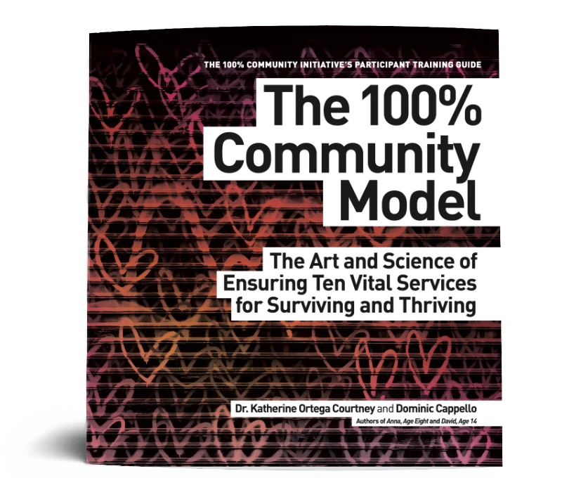 This groundbreaking strategic guide by Dr. Katherine Ortega Courtney and Dr. Dominic Cappello emphasizes health, safety, and education as the top priorities for thriving. The book features a fully illustrated design and is built for interaction, with activities for both individuals and teams. It addresses the cycle of adversity perpetuated by various negative experiences throughout life, such as trauma, substance abuse, and unsafe environments, leading to a range of issues like abuse, neglect, and illness. This model offers a comprehensive framework to engage local stakeholders in building stable and secure communities that support health, education, and overall well-being. Key Components of The 100% Community Model: Framework: Provides a step-by-step approach to mobilize stakeholders towards creating safe communities with essential services. Support: Encourages community-building, leadership development, policy work, and partnerships for societal improvement. Transformation: Aims to convert adverse social determinants into positive factors like healthcare, food security, and education for all individuals. The 100% Community Model chooses empowerment over adversity by transforming social determinants of health. Through collaborative efforts and a shared vision for change, this initiative sets the stage for a more equitable future where all families can thrive.A printed copy is available through Amazon. For digital copies for initiatives hosting book clubs, courses, and public awareness events, please contact the institute.