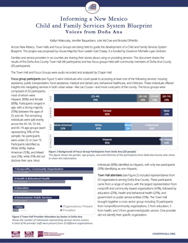 Voices from Doña Ana County (May 2025)