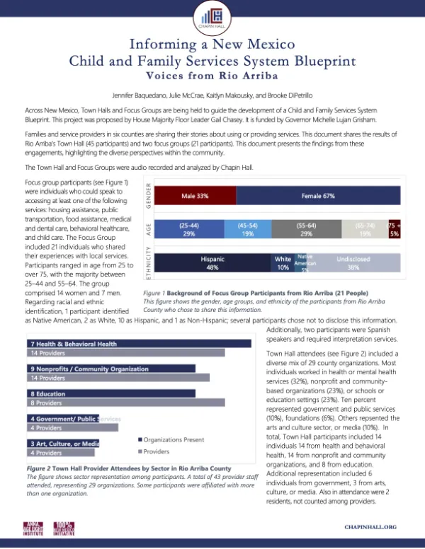 Voices from Rio Arriba County (May 2025)